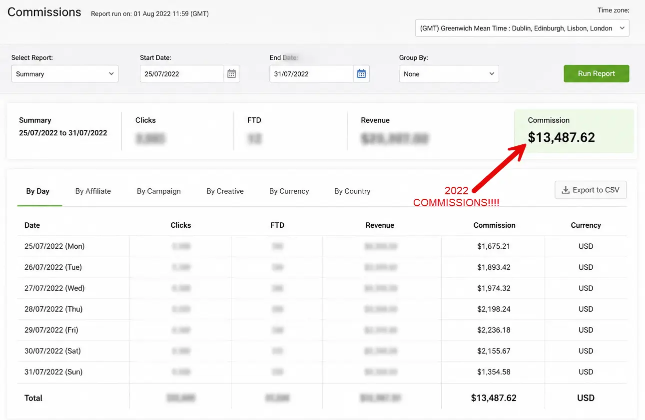 The old SEO game - rankings in, money out